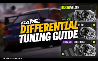 Image for Best Tuning Settings for Drifting